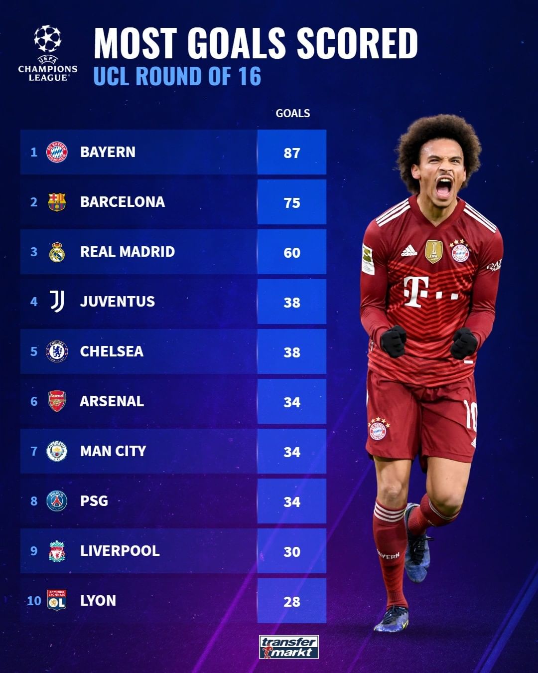 的训练和扎 的训练和扎